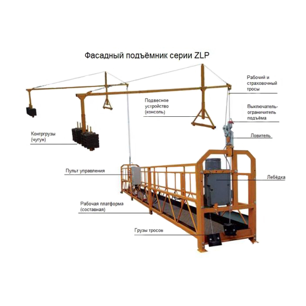 Люлька ZLP 630