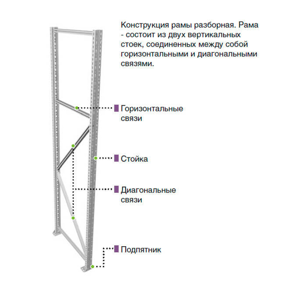 Стеллаж до 3000 кг